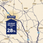 Massive demand on The Arc predicted by Bidwells