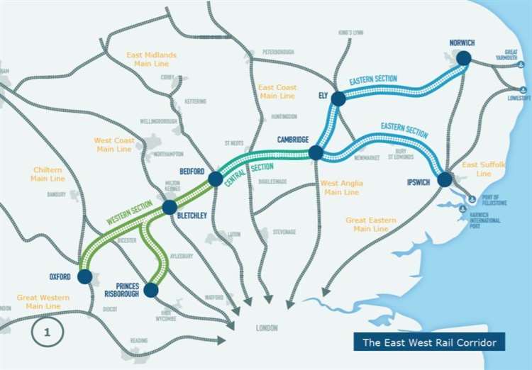 £760m go-ahead for next phase of East-West Rail