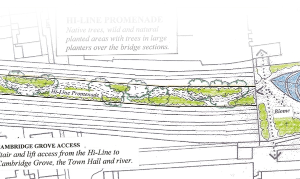 A New York style ‘High Line’ for Hammersmith?