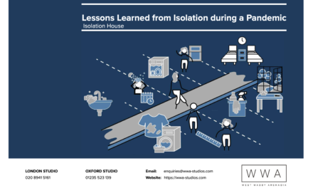 Care home design: lessons learned from pandemic