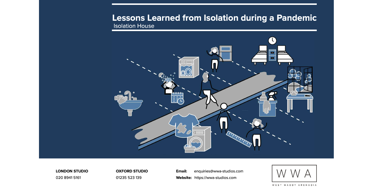 Care home design: lessons learned from pandemic