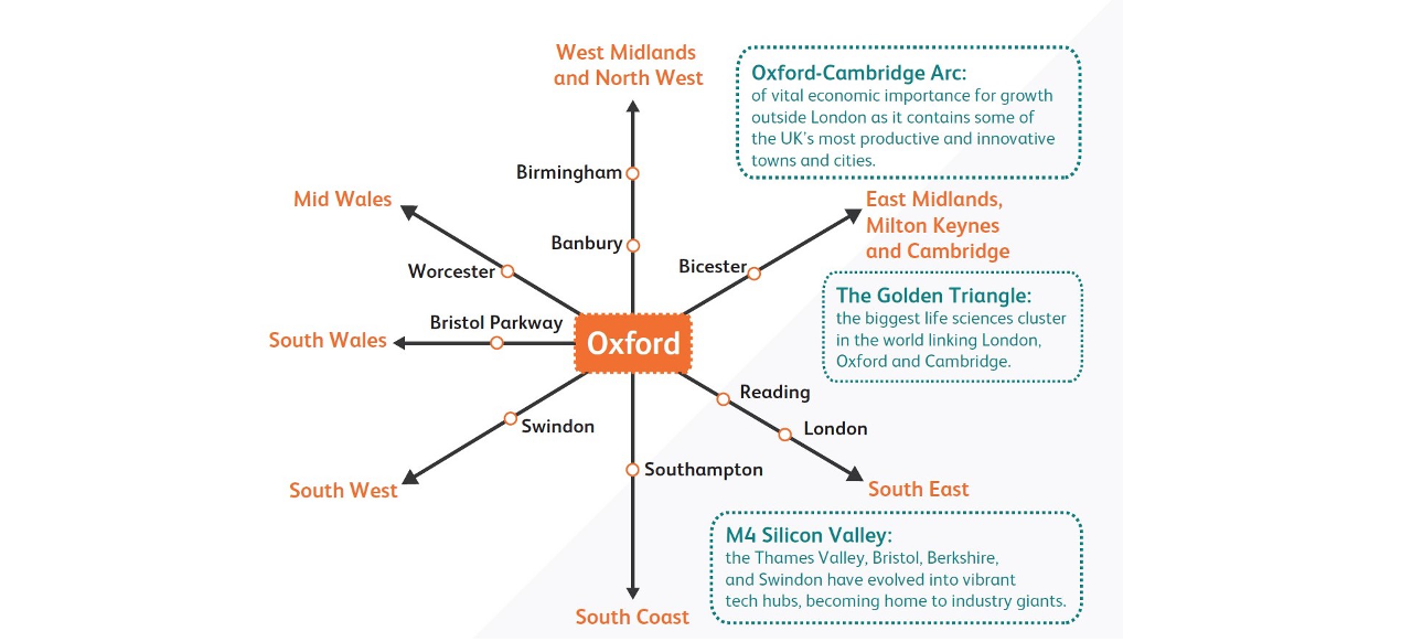 Rail report proposes improvements across Oxfordshire