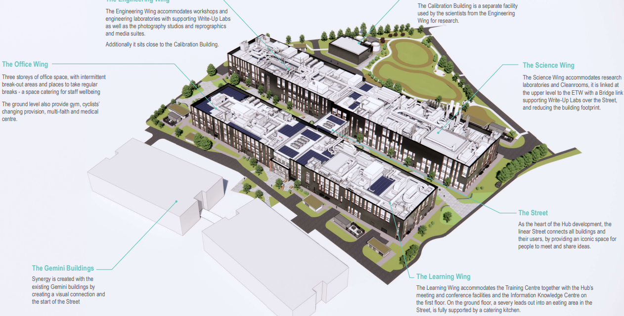 45,000 sq m development planned at AWE