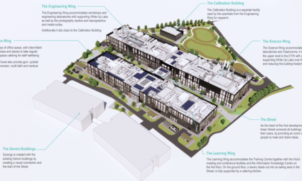 45,000 sq m development planned at AWE