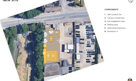 Cambridge United’s fan park proposal rejected