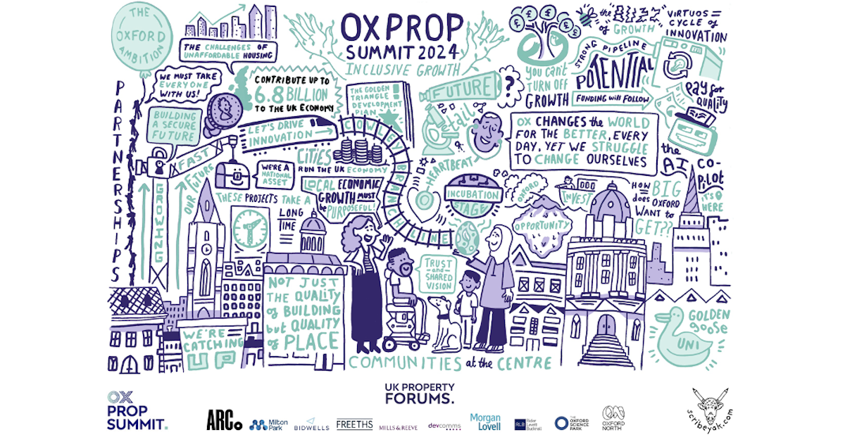 Growth, inclusion and the AI future – headlines from OxPropSummit 2024