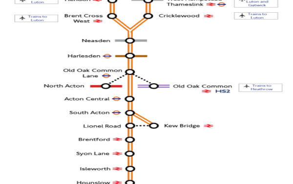 West London Orbital nudges forward